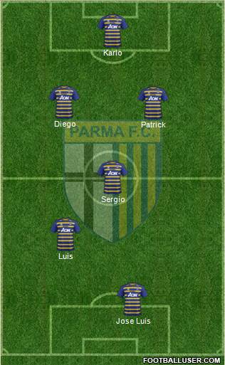 Parma Formation 2017