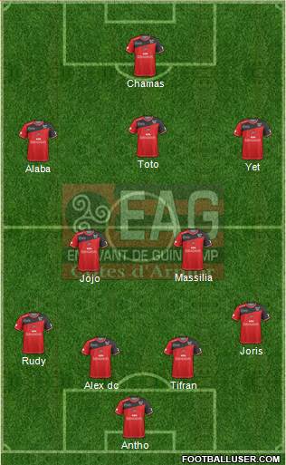 En Avant de Guingamp Formation 2017