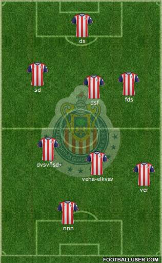 Club Guadalajara Formation 2017