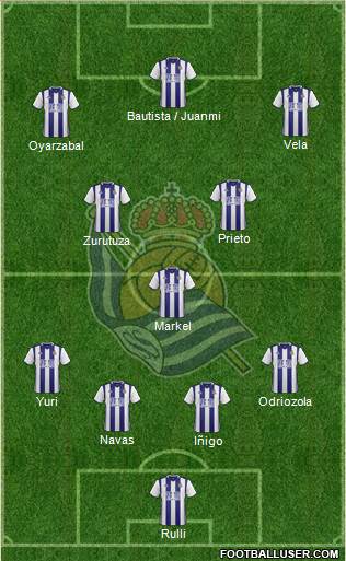 Real Sociedad S.A.D. Formation 2017