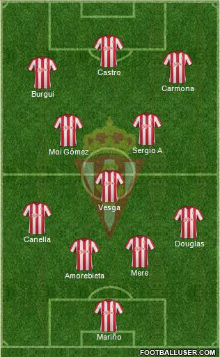 Real Sporting S.A.D. Formation 2017