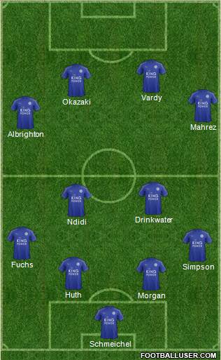 Leicester City Formation 2017