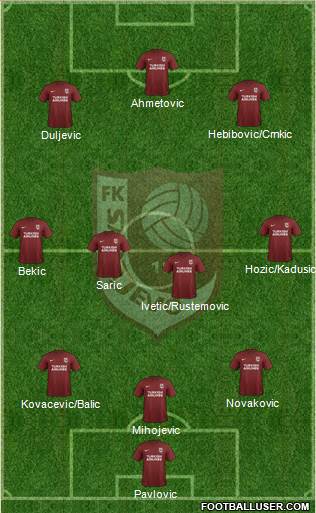 FK Sarajevo Formation 2017