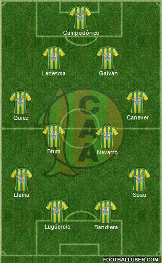 Aldosivi Formation 2017