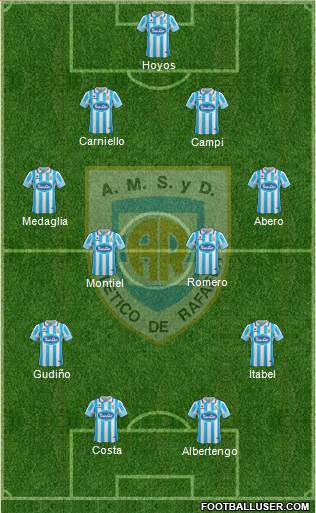 Atlético Rafaela Formation 2017