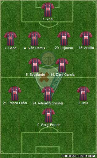 S.D. Eibar S.A.D. Formation 2017