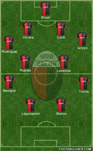 Colón de Santa Fe Formation 2017