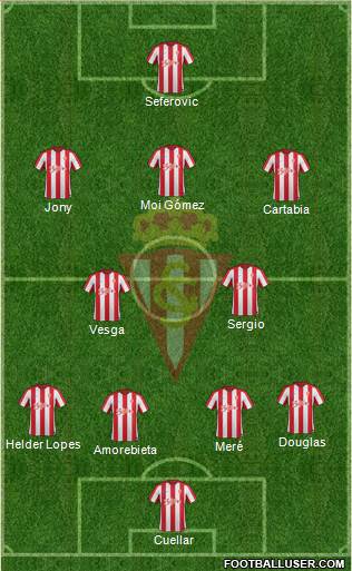 Real Sporting S.A.D. Formation 2017