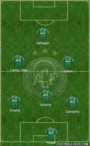 A Chapecoense F Formation 2017