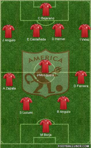 CD América de Cali Formation 2017