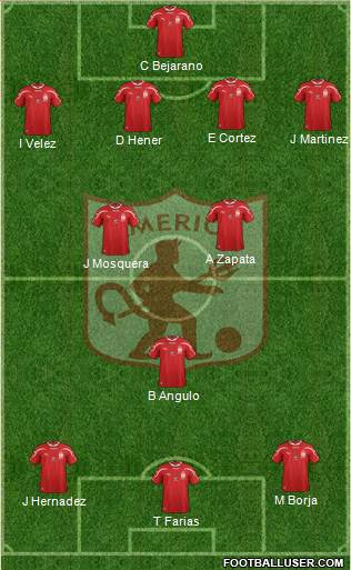 CD América de Cali Formation 2017