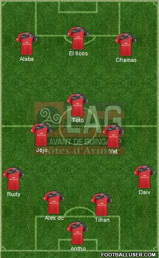 En Avant de Guingamp Formation 2017