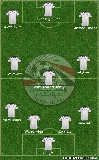 Egypt Formation 2017