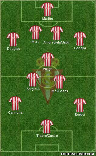 Real Sporting S.A.D. Formation 2017