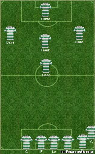 Celtic Formation 2017