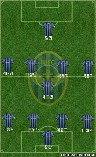 Incheon United Formation 2017