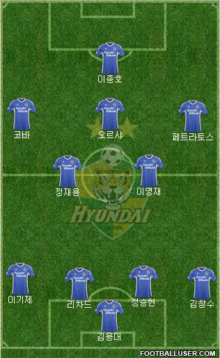 Ulsan Hyundai Formation 2017