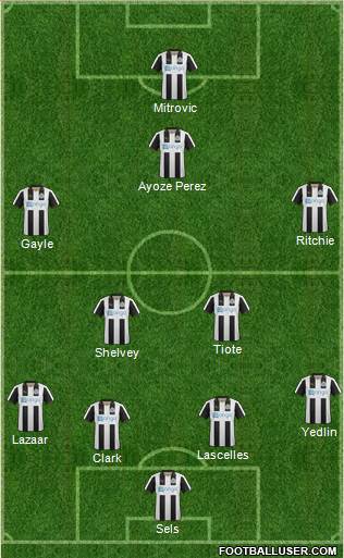 Newcastle United Formation 2017