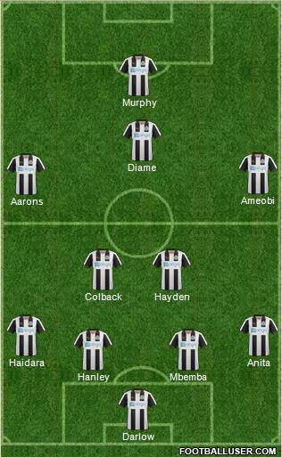 Newcastle United Formation 2017