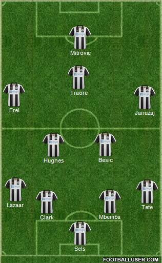 Newcastle United Formation 2017