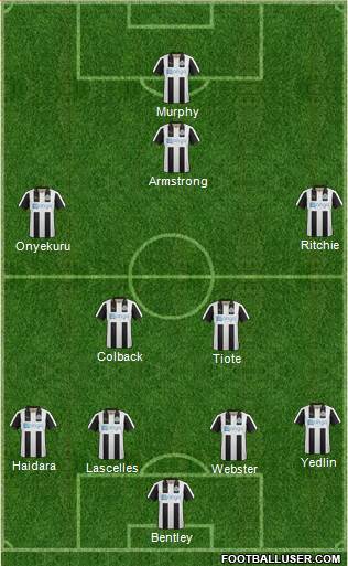 Newcastle United Formation 2017