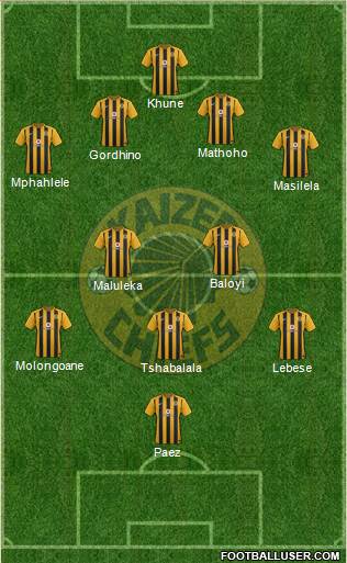 Kaizer Chiefs Formation 2017