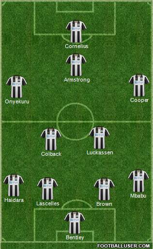 Newcastle United Formation 2017