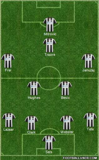 Newcastle United Formation 2017