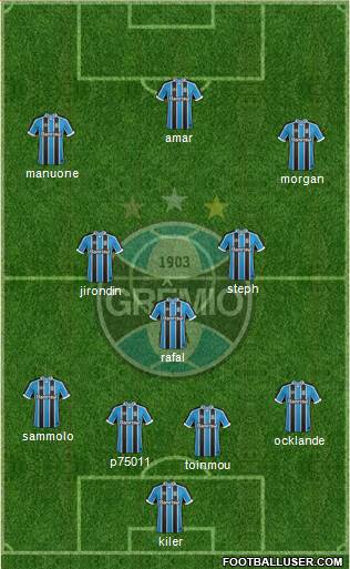 Grêmio FBPA Formation 2017