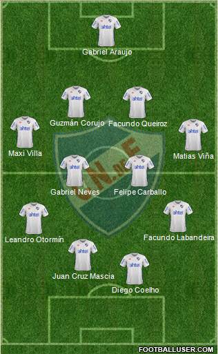 Club Nacional de Football Formation 2017