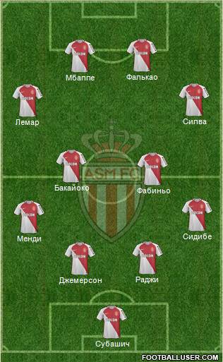 AS Monaco FC Formation 2017