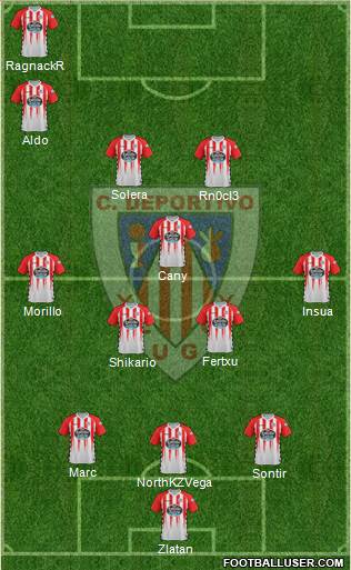 C.D. Lugo Formation 2017