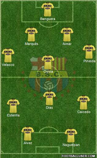 Barcelona SC Formation 2017