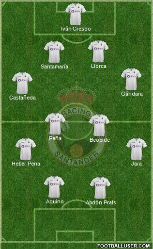 R. Racing Club S.A.D. Formation 2017