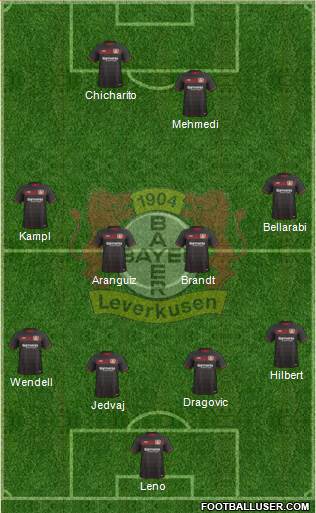 Bayer 04 Leverkusen Formation 2017