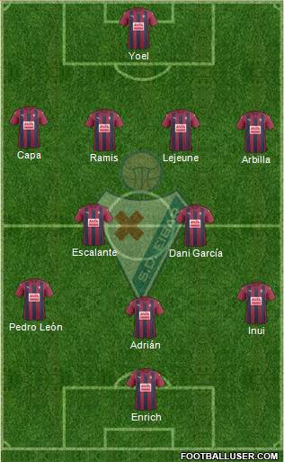 S.D. Eibar S.A.D. Formation 2017