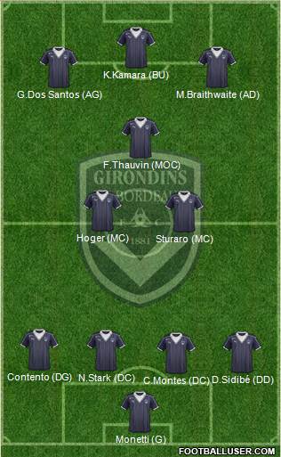 FC Girondins de Bordeaux Formation 2017