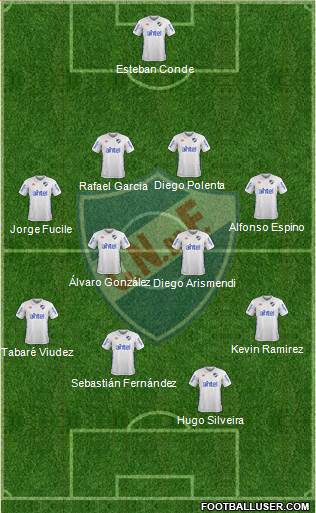 Club Nacional de Football Formation 2017