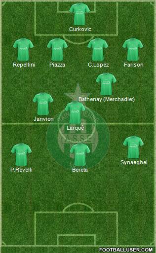 A.S. Saint-Etienne Formation 2017