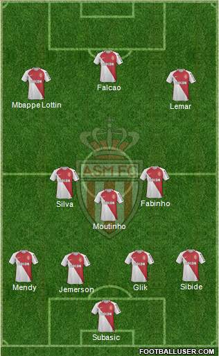 AS Monaco FC Formation 2017