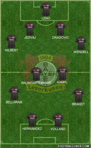 Bayer 04 Leverkusen Formation 2017