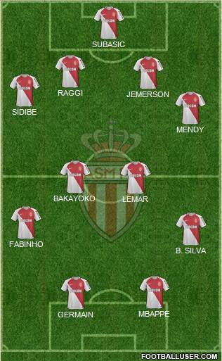 AS Monaco FC Formation 2017