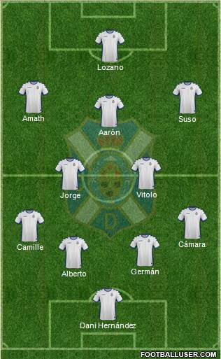 C.D. Tenerife S.A.D. Formation 2017