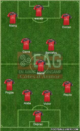 En Avant de Guingamp Formation 2017