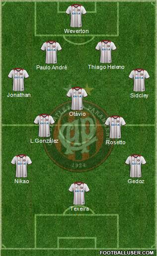 C Atlético Paranaense Formation 2017