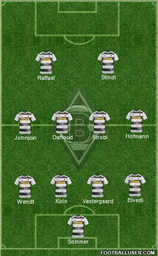 Borussia Mönchengladbach Formation 2017