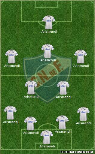 Club Nacional de Football Formation 2017