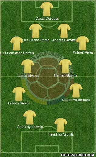 Colombia Formation 2017