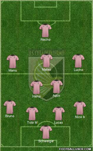 Città di Palermo Formation 2017