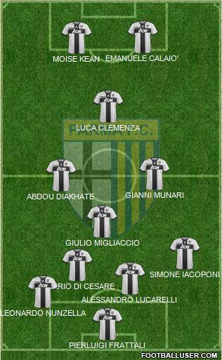 Parma Formation 2017